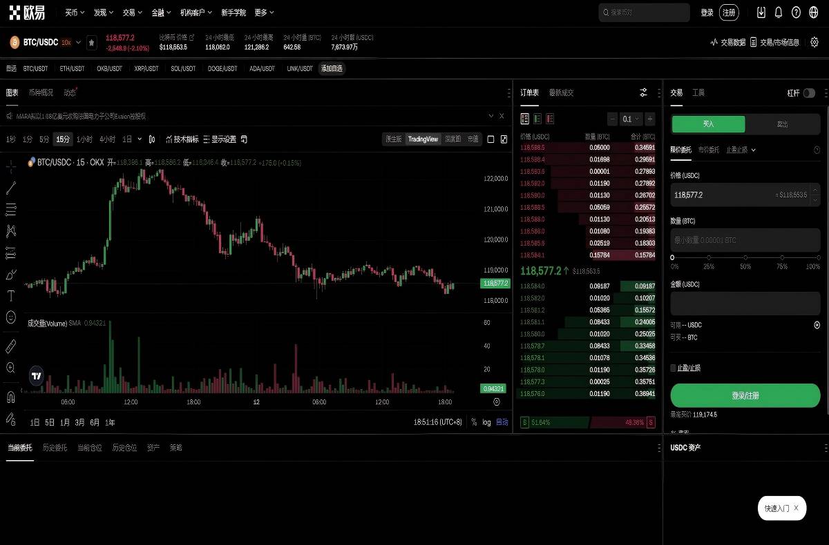 各大交易所平台最新行情与交易策略分析平台技术架构与安全特性展示